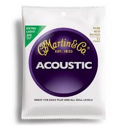 corde per acustica