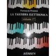 metodo per tastiera